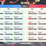各位旁友还在为怎么打地震发愁嘛，来看看飞翔闪避阵容～-枫林长空博客