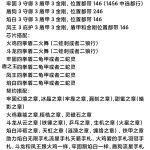 队伍篇-枫林长空博客